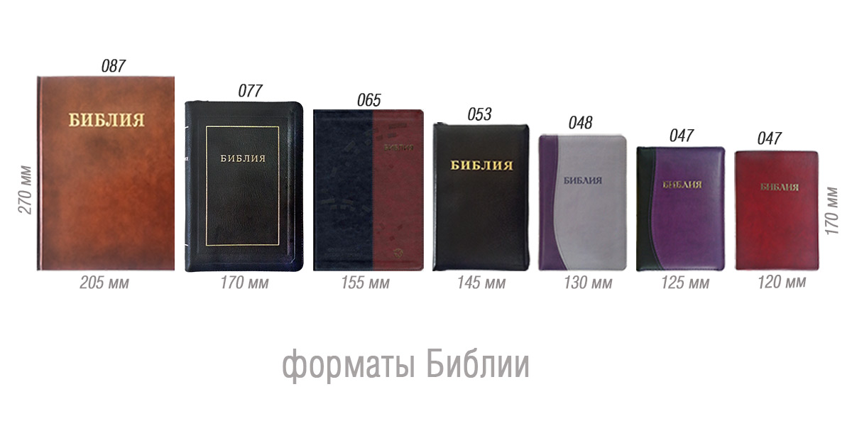 Форматы Библии